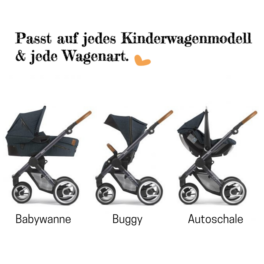 sonnensegel passt auf jeden Kinderwagen 